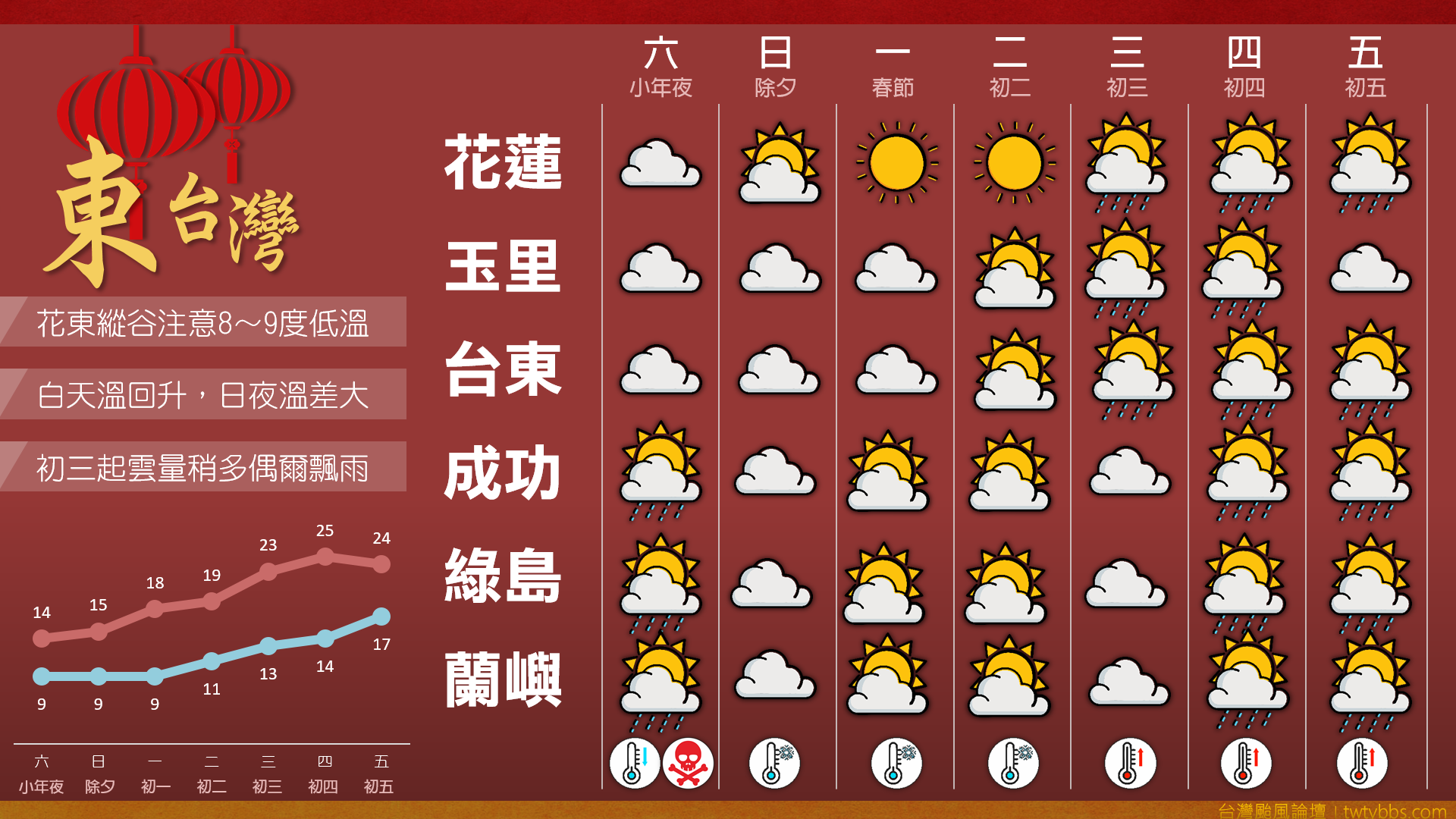 螢幕擷取畫面 (665).png