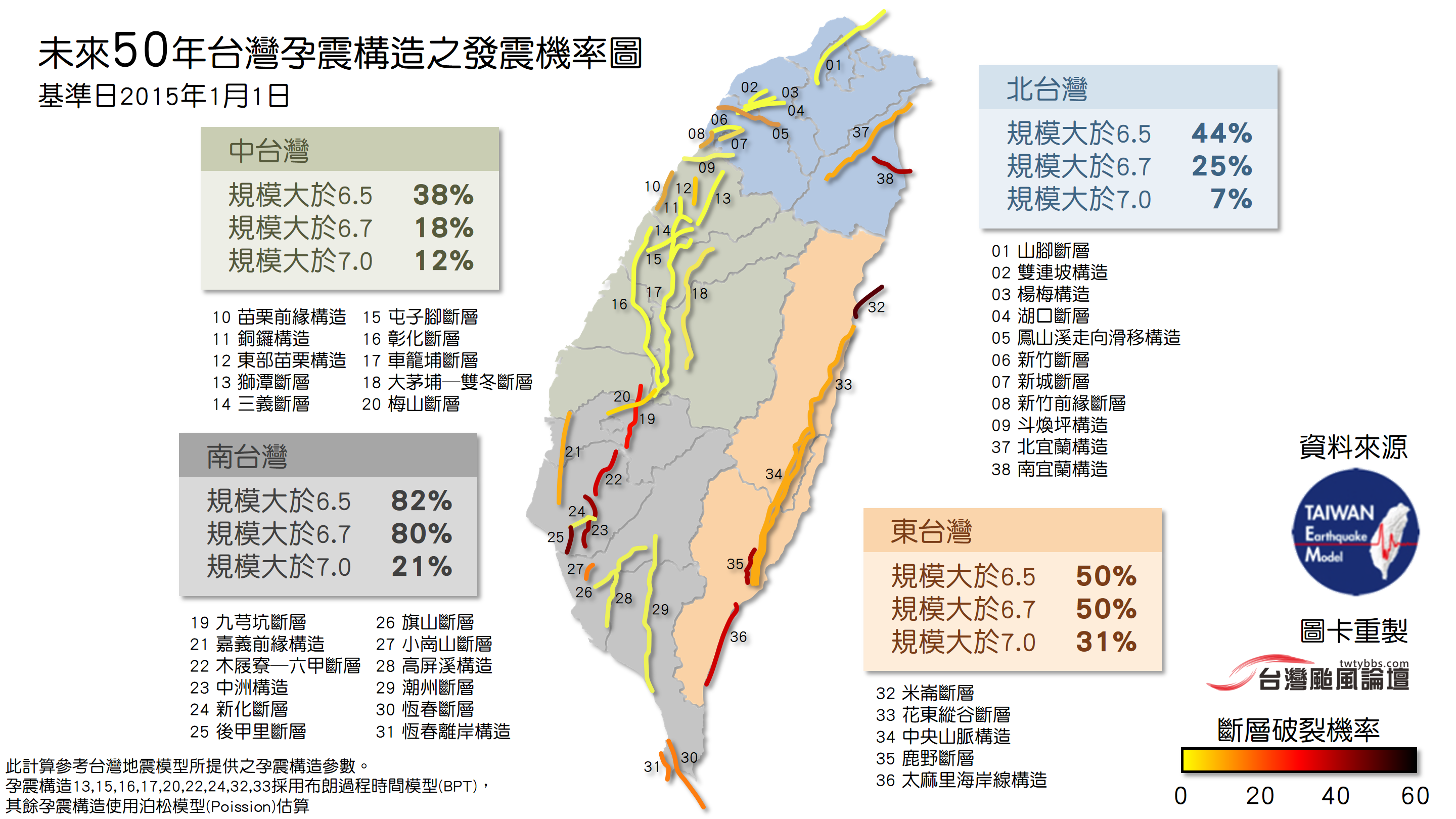 未來50年台灣孕震構造之發震機率圖.png
