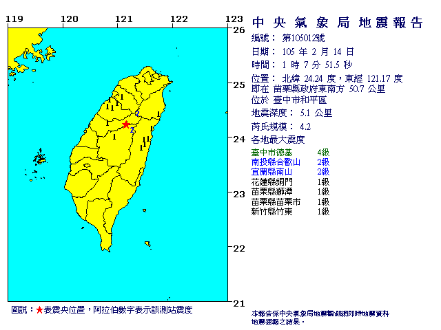 EC0214010742012.gif