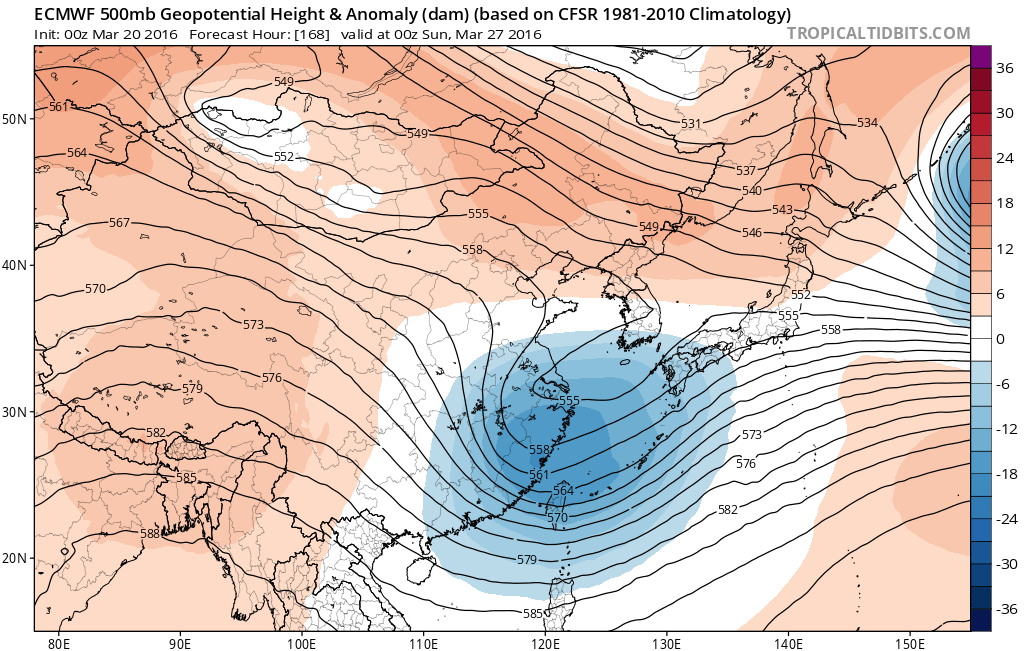 ecmwf_z500a_fe_8.png