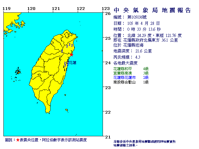 EC0428003343036.gif