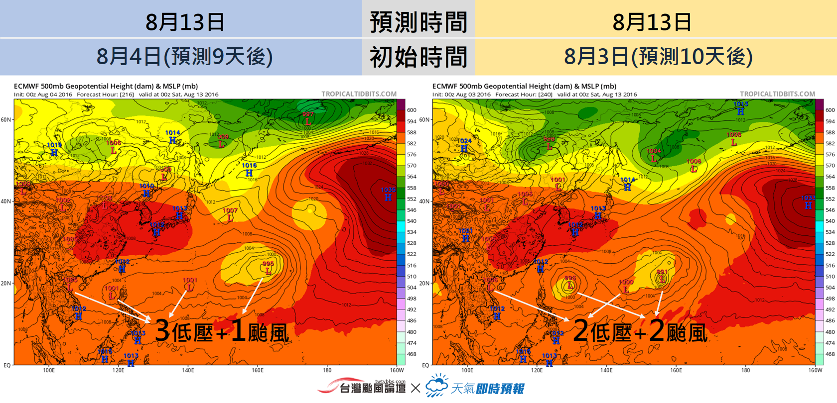 相同預測時間不同初始場之比較.png