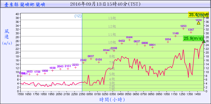 wdsd1467620.png