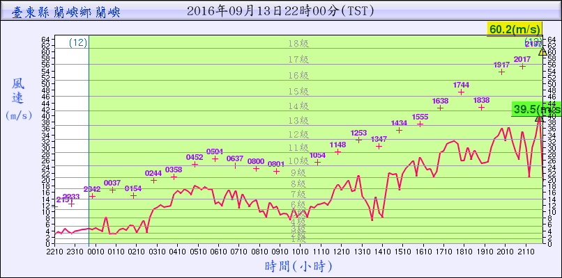 getchart[2].png
