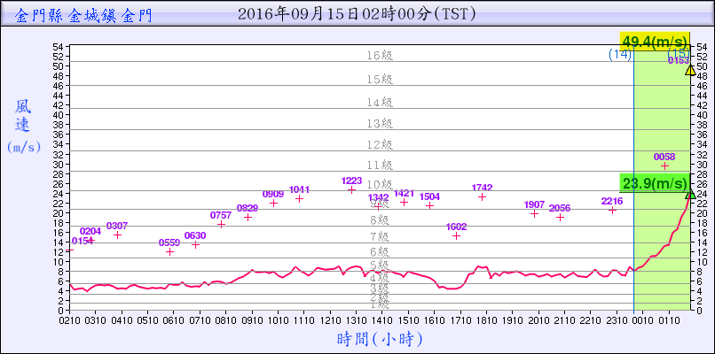 wdsd1467110.png