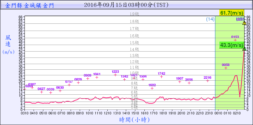 wdsd1467110.png