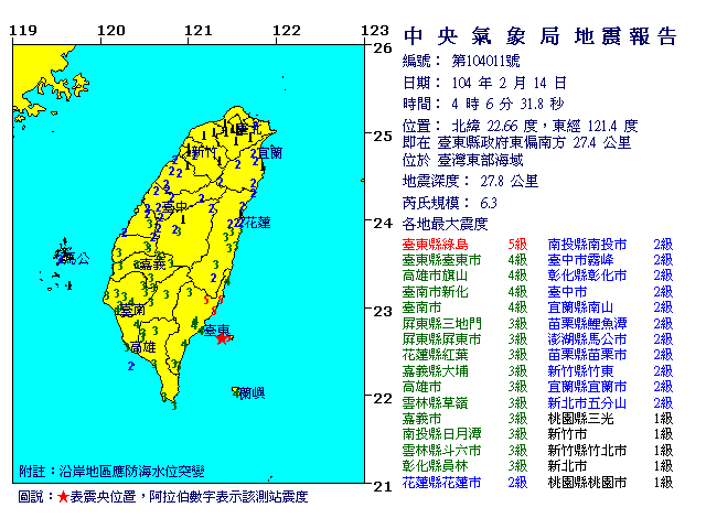 2015.02.14-04-06-[台東縣政府東偏南方27.4公里深度27.8公里規模6.3][更新].gif.gif