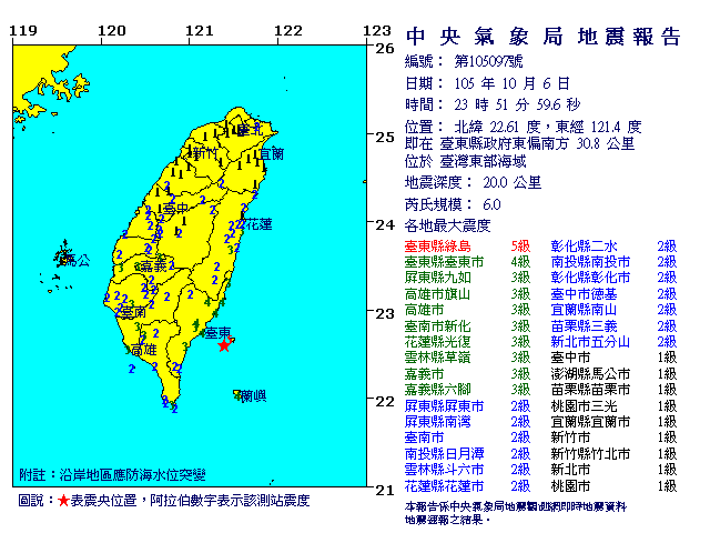 2016.10.06-23-51-[台東縣政府東偏南方30.8公里深度20.0公里規模6.0].gif