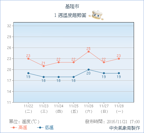 Keelung_City.png