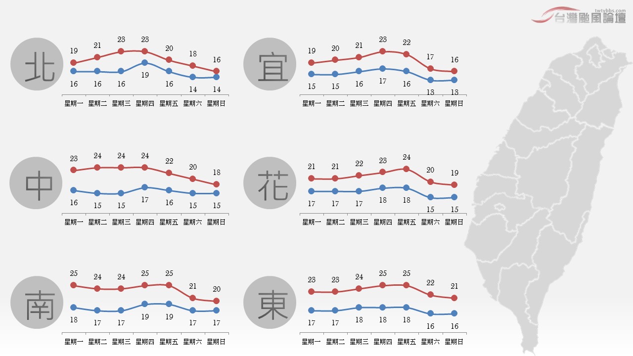 投影片3.JPG