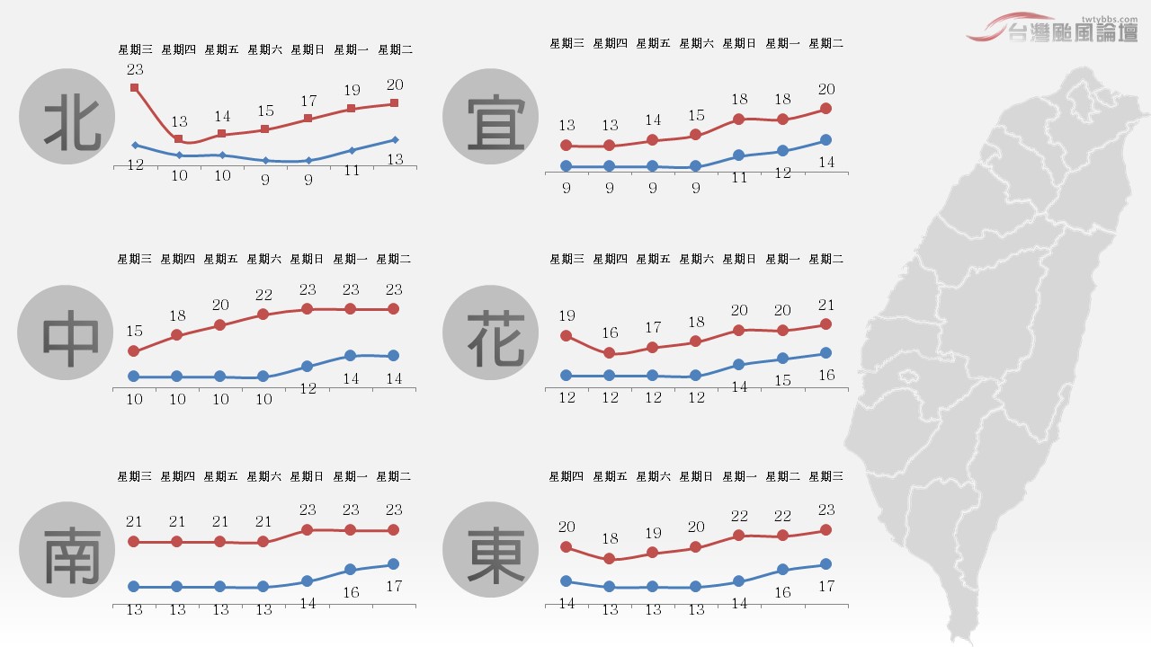 投影片3.JPG