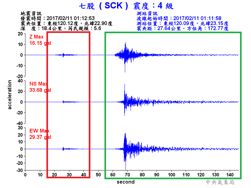 4-SCK.gif