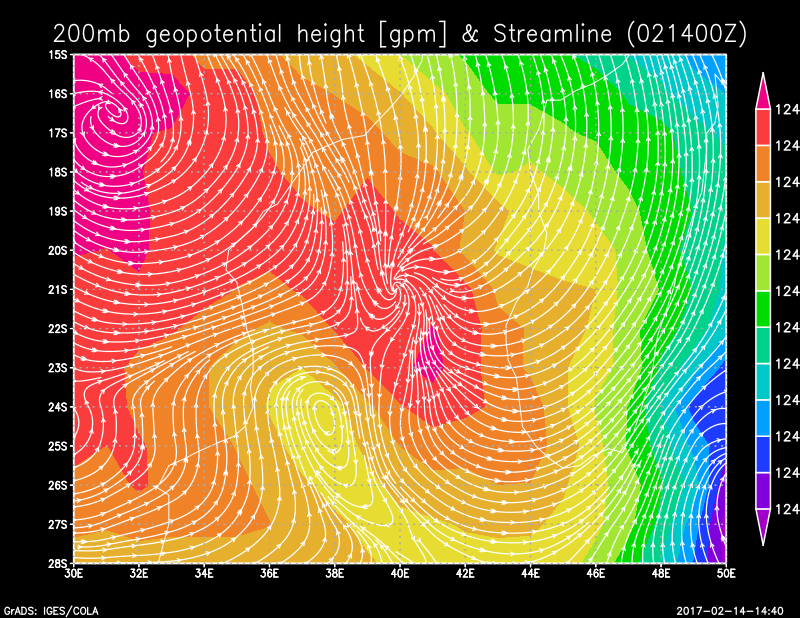 200mb_geopotential_height_[gpm]&amp;Streamline_021400Z.png