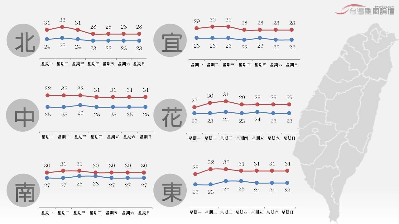 投影片3.JPG