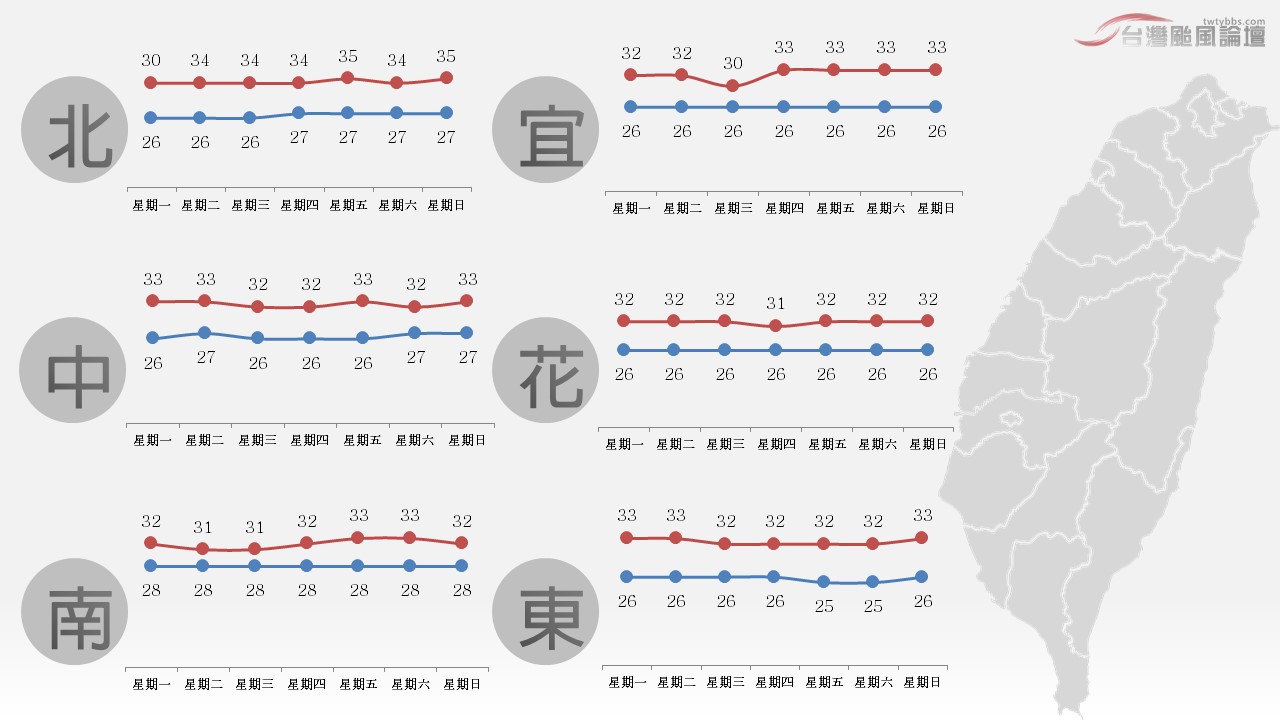 投影片3.JPG