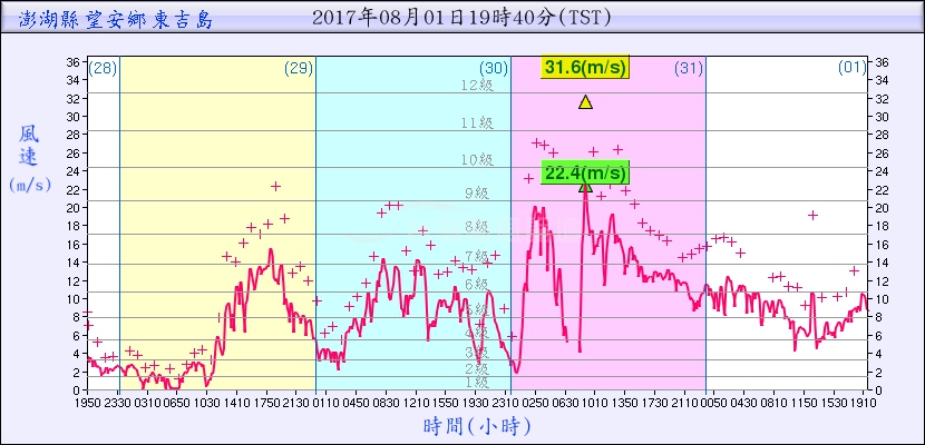 316東吉島.jpg