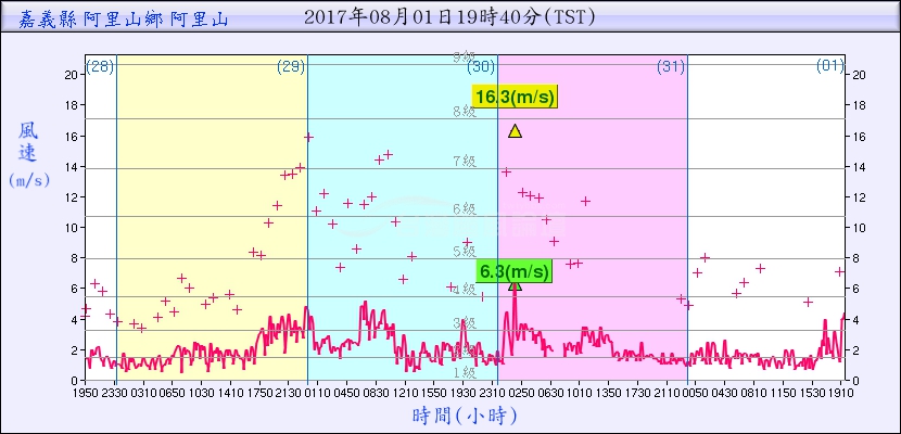 163阿里山.jpg