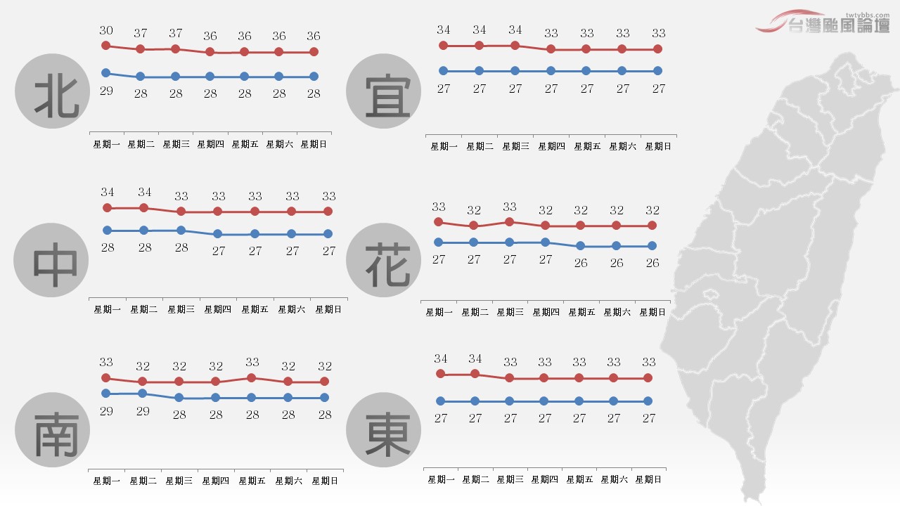 投影片3.JPG