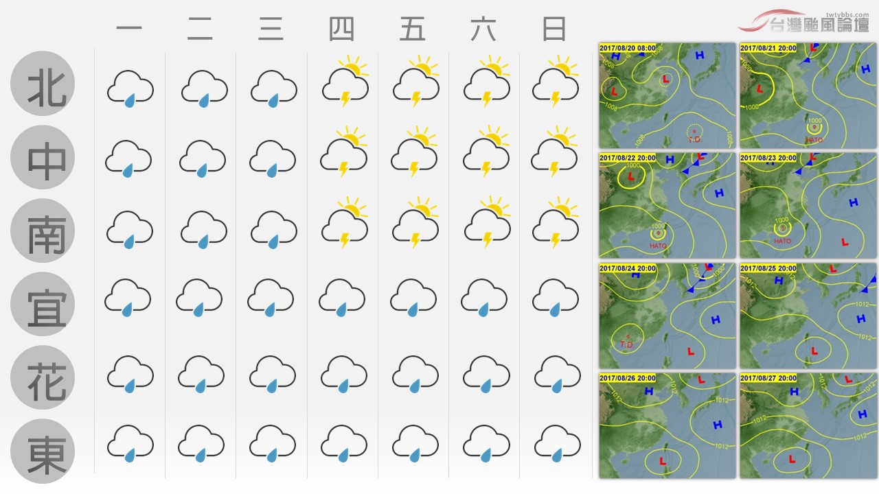 天氣週報2017.8.20.jpg