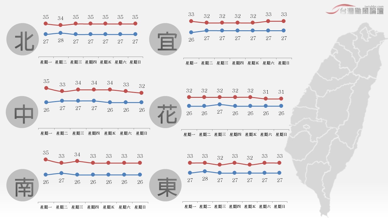 天氣週報2017.8.20-1.jpg