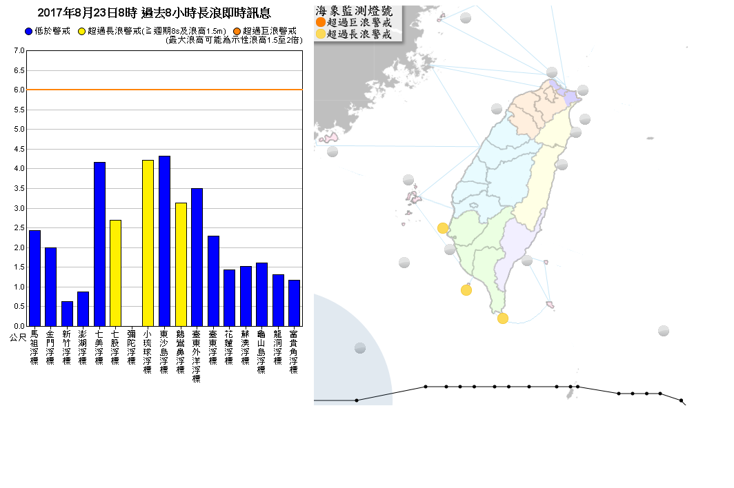 Swell_MapTaiwan.png