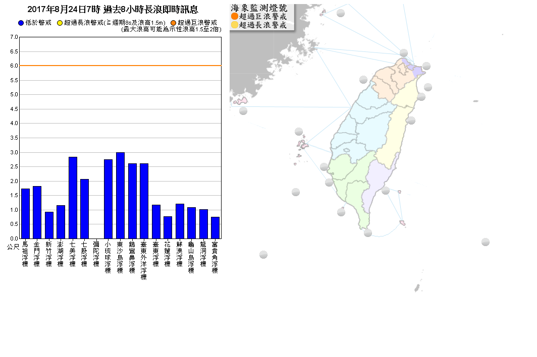 Swell_MapTaiwan.png