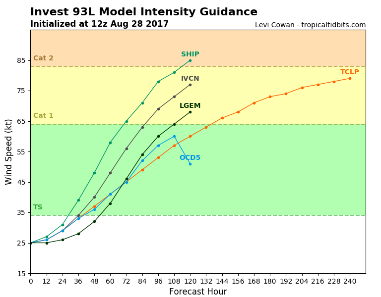 93L_intensity_latest.png