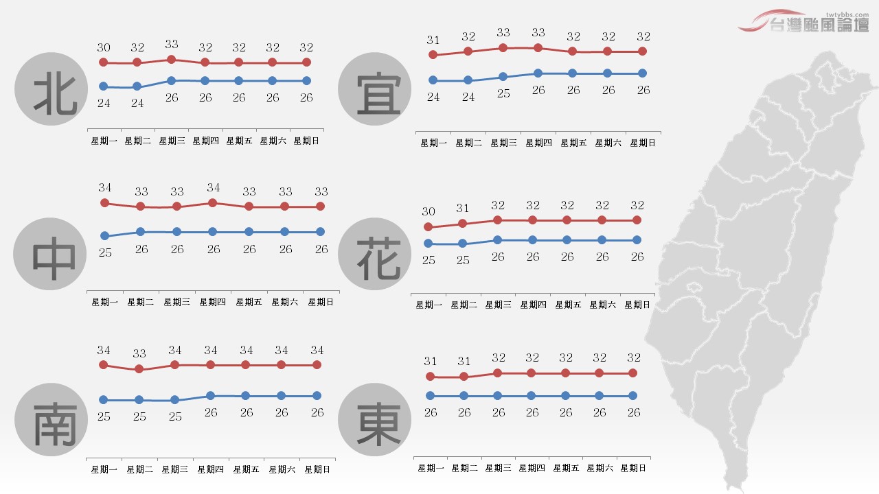 投影片3.JPG