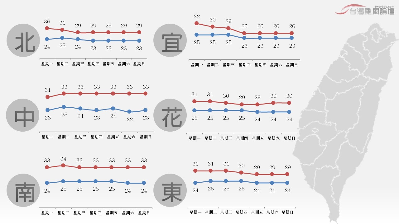 投影片3.JPG