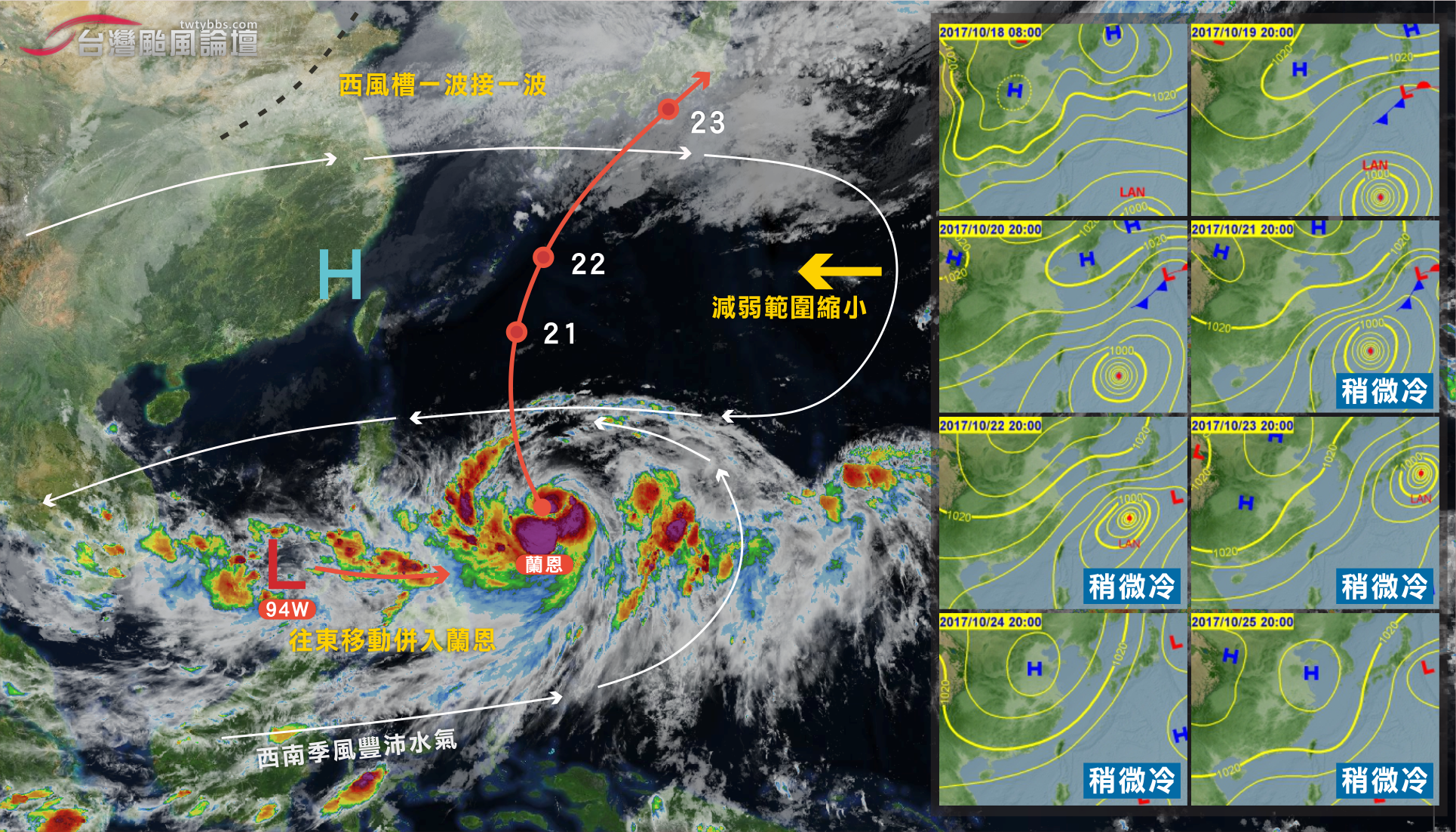 熱帶系統.png