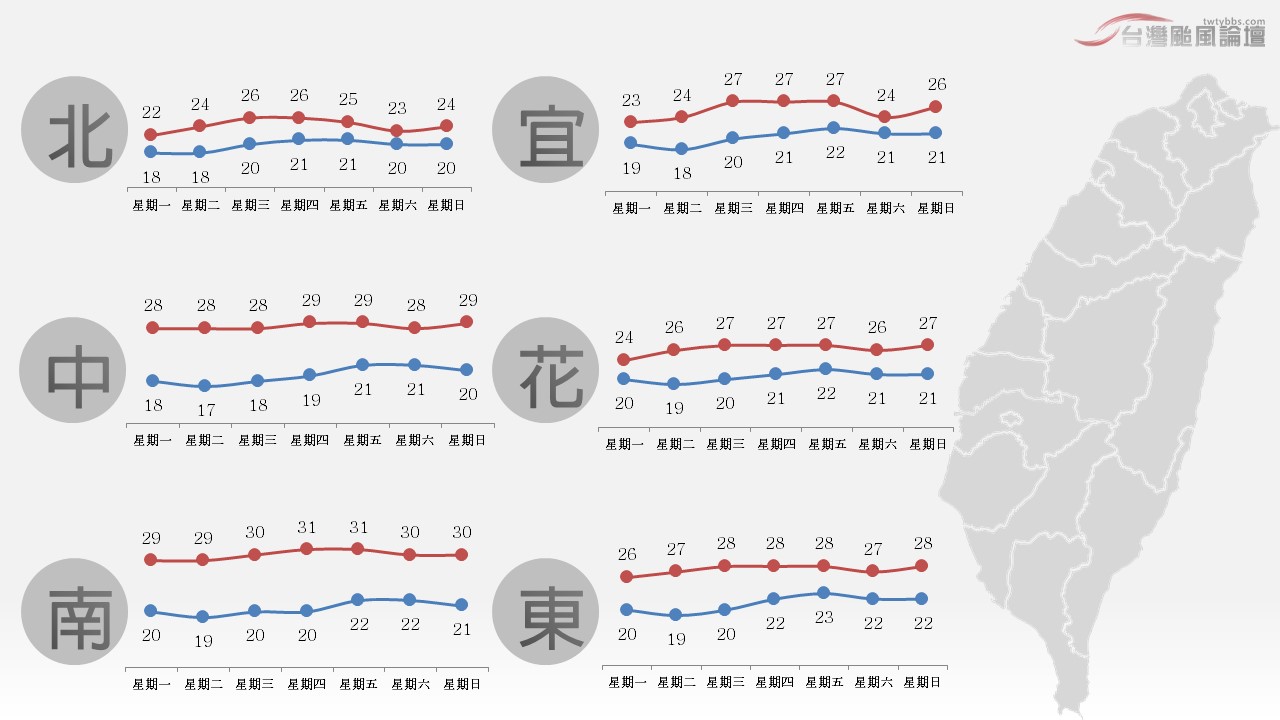 投影片3.JPG