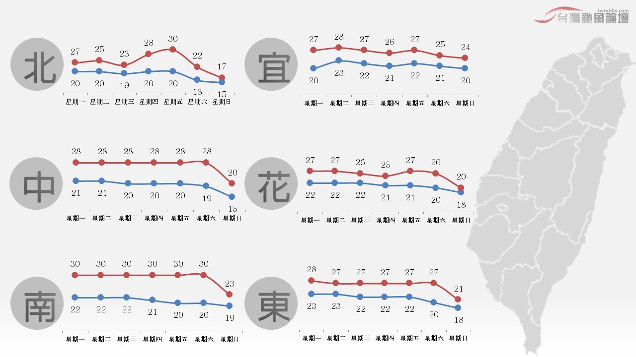 投影片3.JPG