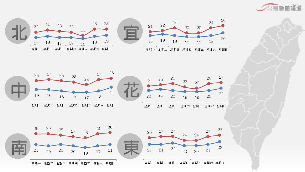 投影片3.JPG