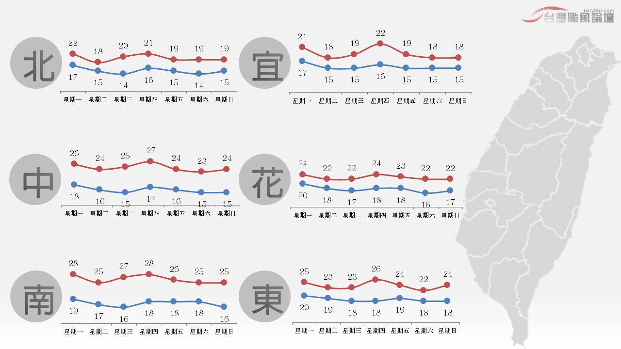 投影片3.JPG