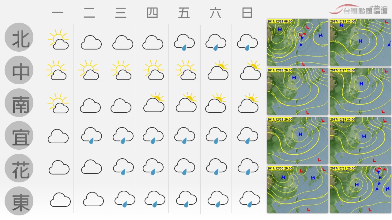 天氣週報2017.jpg