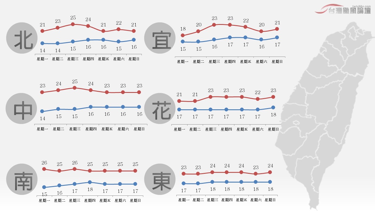 投影片3.JPG