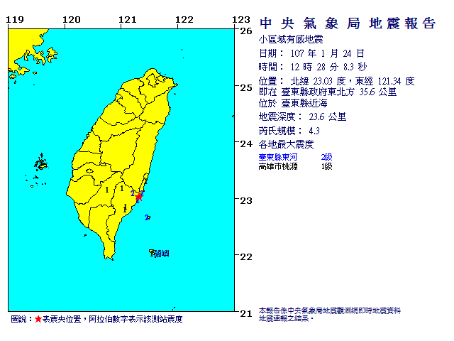 ECL0124122843.gif