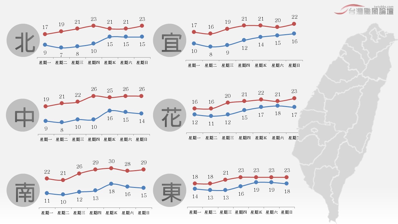 投影片3.JPG