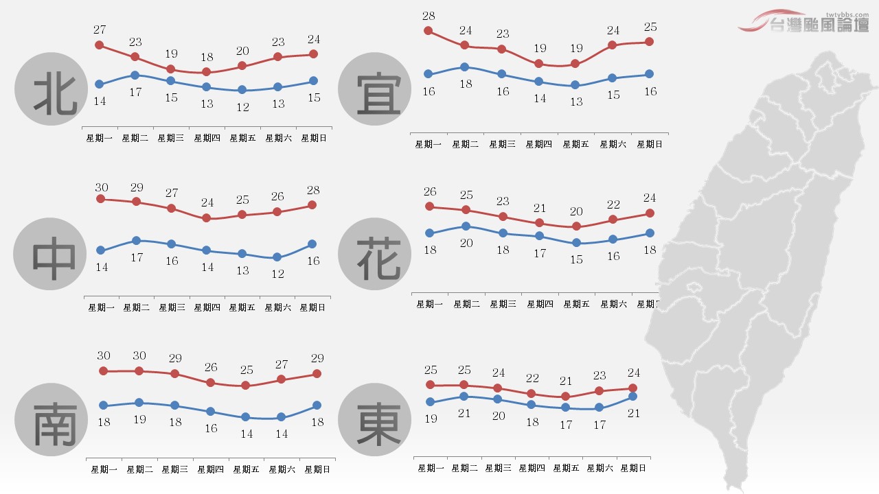 投影片3.JPG