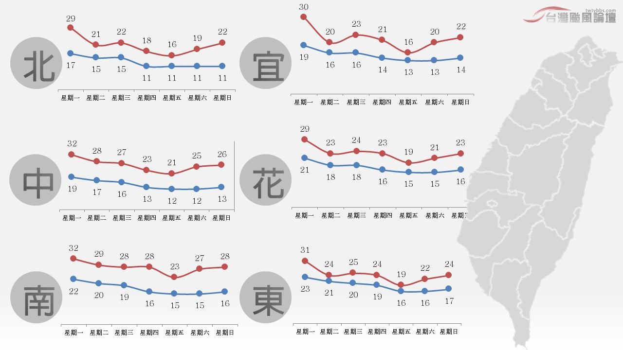 投影片3.JPG