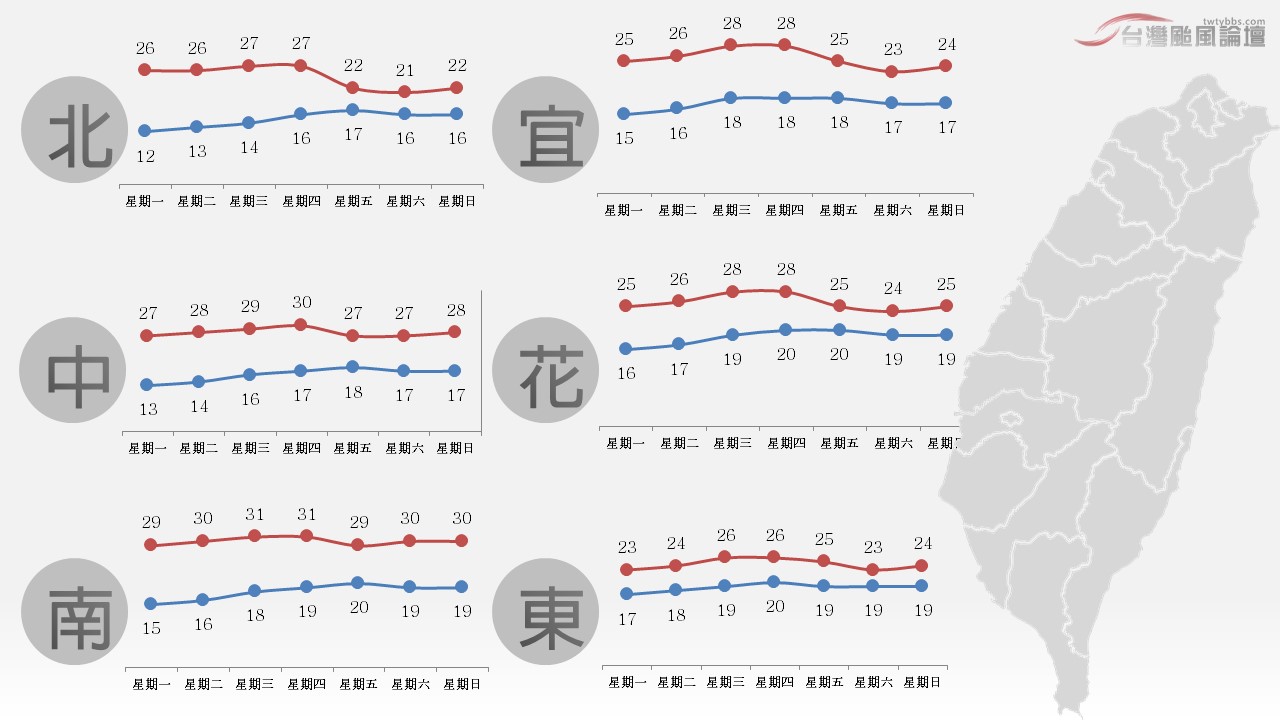 投影片3.JPG