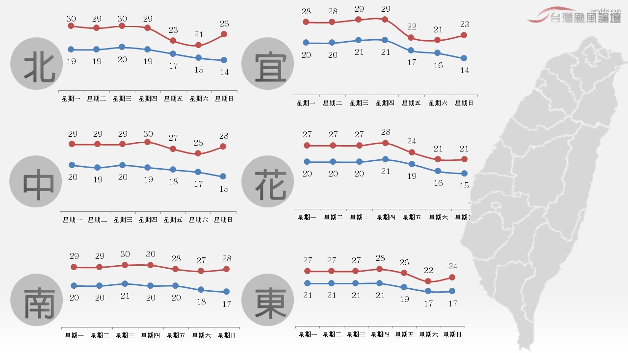 投影片3.JPG