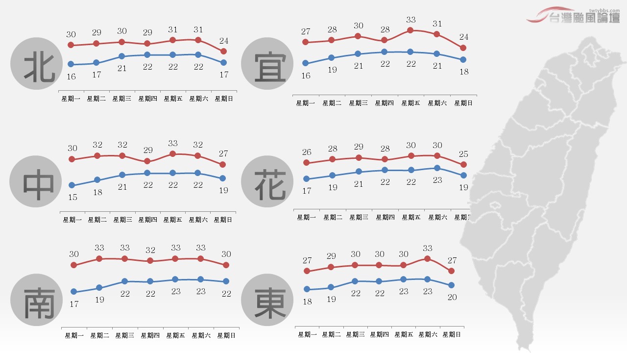 投影片3.JPG