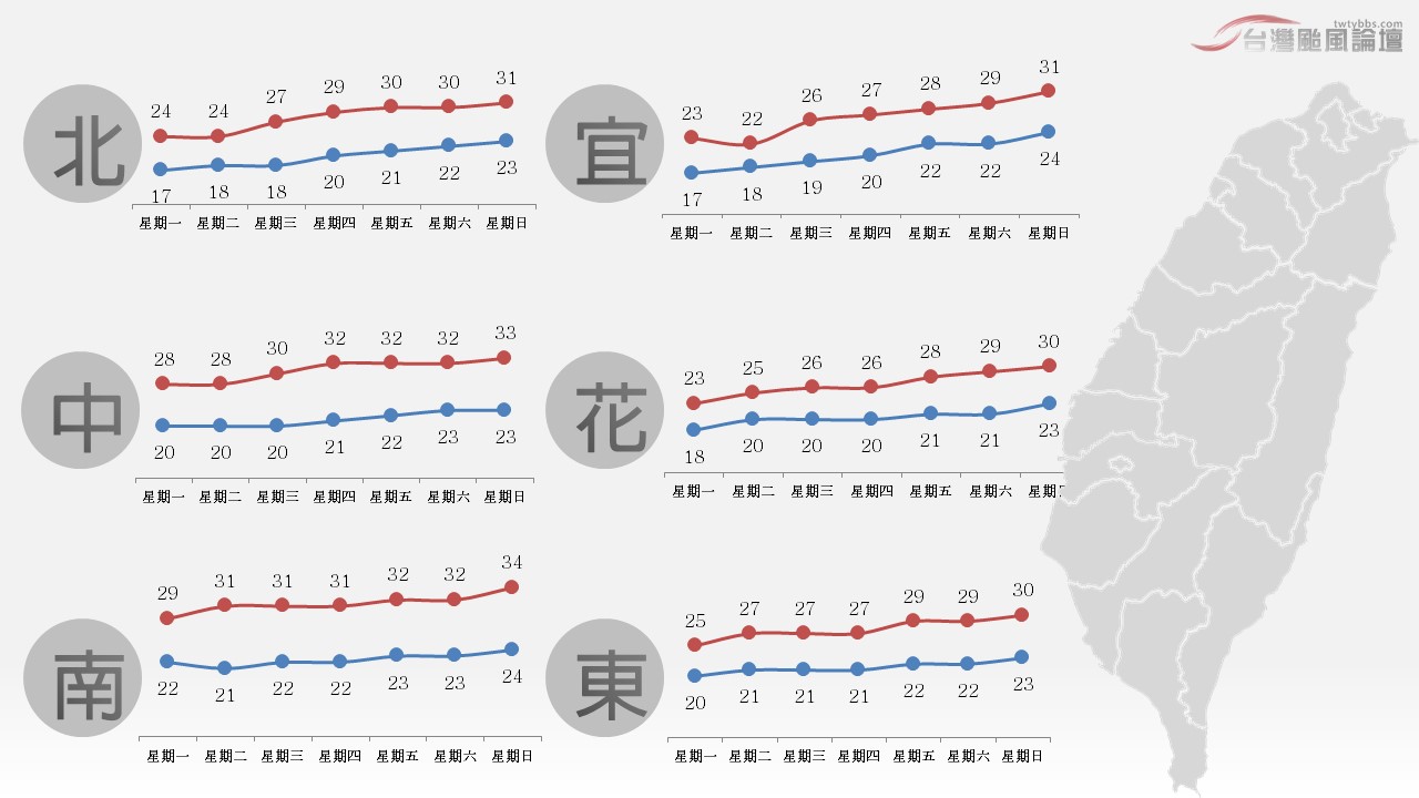 投影片3.JPG