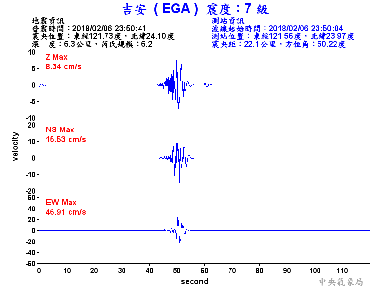 7-EGA (1).gif