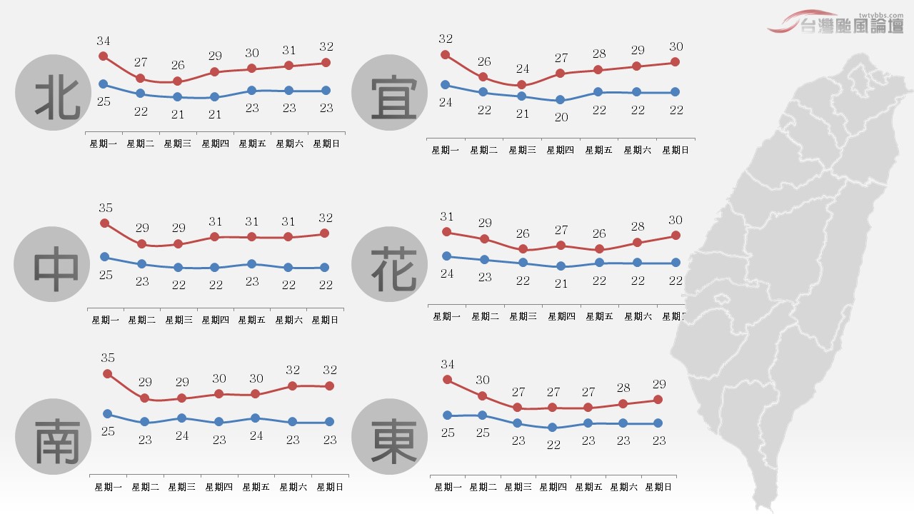 投影片3.JPG