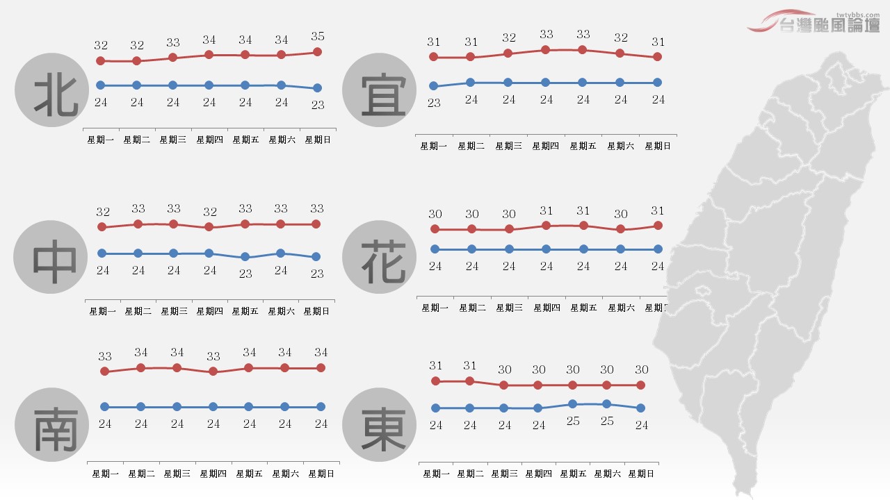 投影片3.JPG