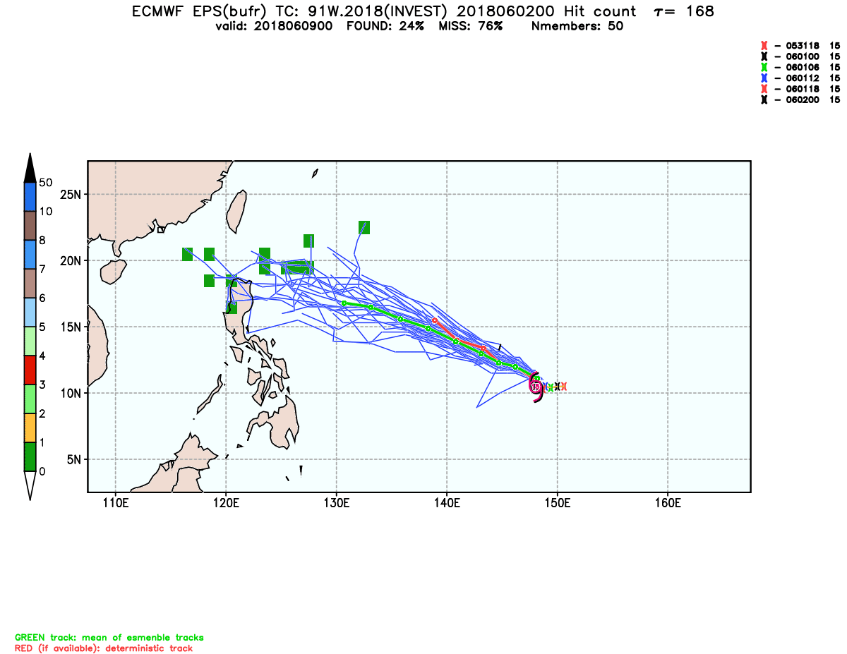 esrl.eps.ecmb.hit.91W.2018.168.png