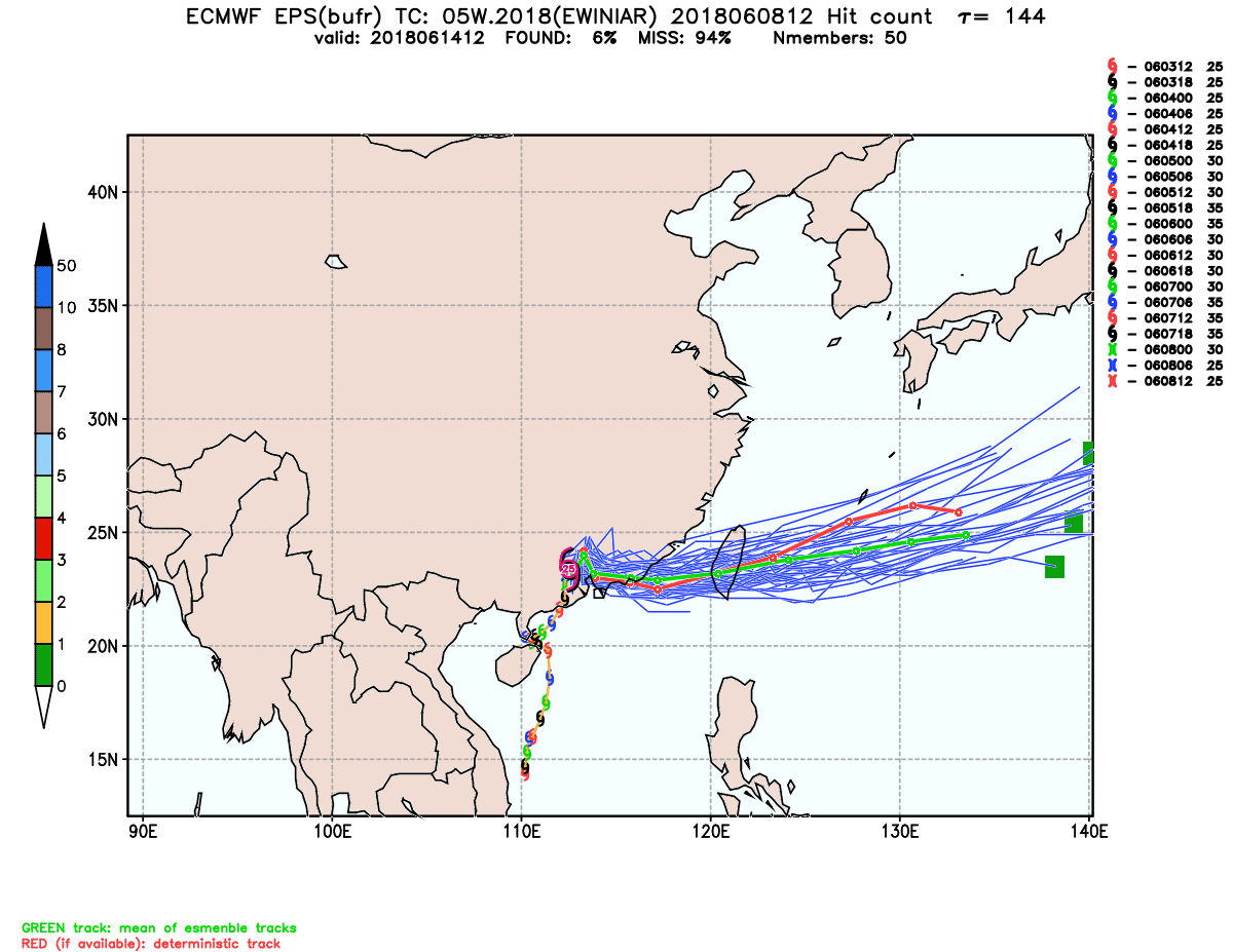 esrl.eps.ecmb.hit.05W.2018.144.png