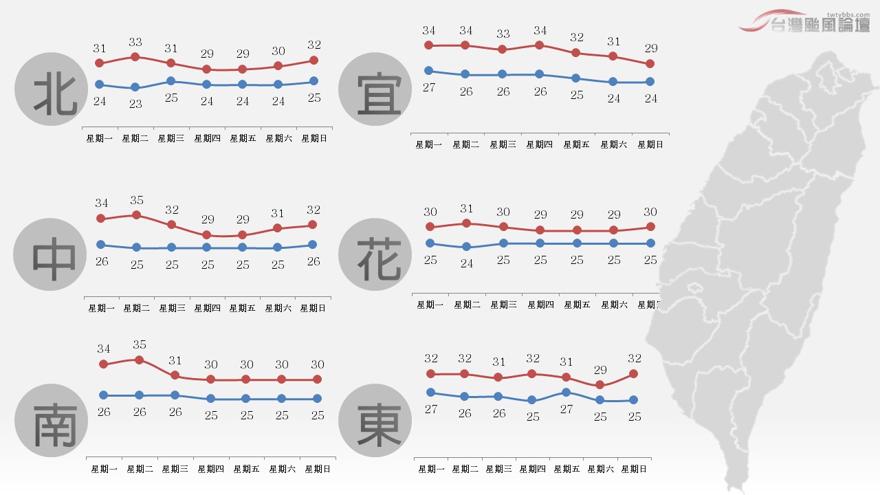 投影片3.JPG